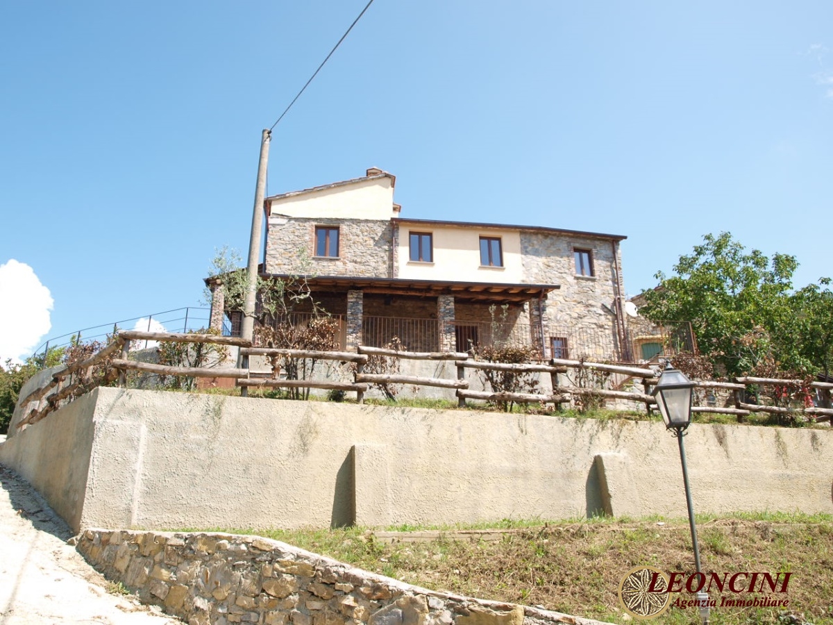 14 Bed, HouseFor Sale, Toscana 14 Bed, HouseFor Sale, Toscana