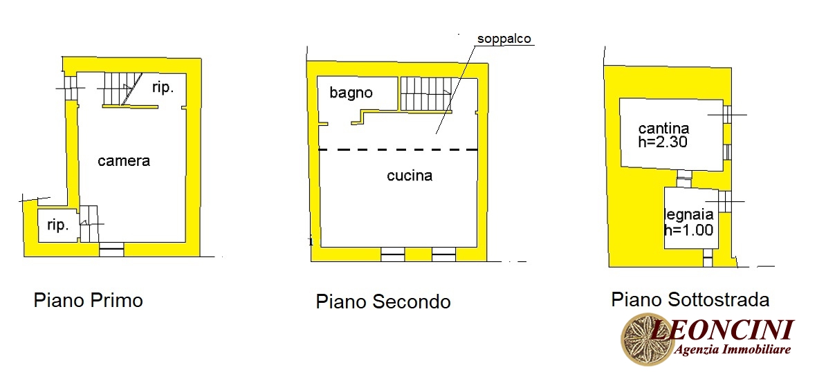 1 Bed, HouseFor Sale, Toscana