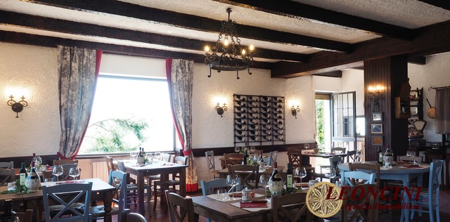 Commercial Property, For Sale Commercial Property, For Sale