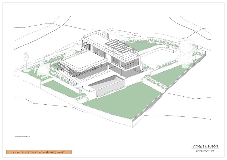 Land, For Sale Land, For Sale