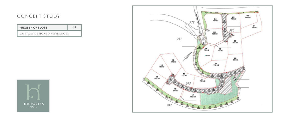 Land, For Sale Land, For Sale