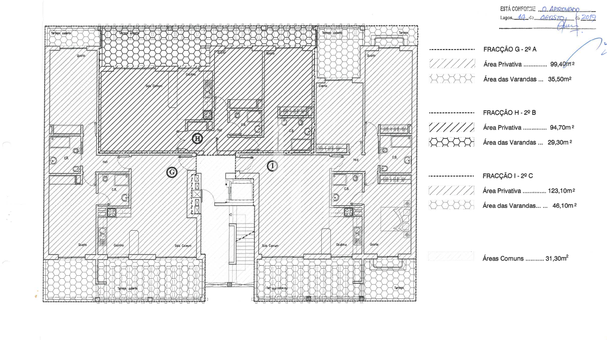 2 Bed, 2 Bath, ApartmentFor Sale, Lagos, Faro, 8600-641 2 Bed, 2 Bath, ApartmentFor Sale, Lagos, Faro, 8600-641
