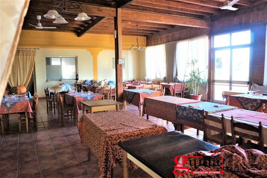 Commercial Property, For Sale Commercial Property, For Sale