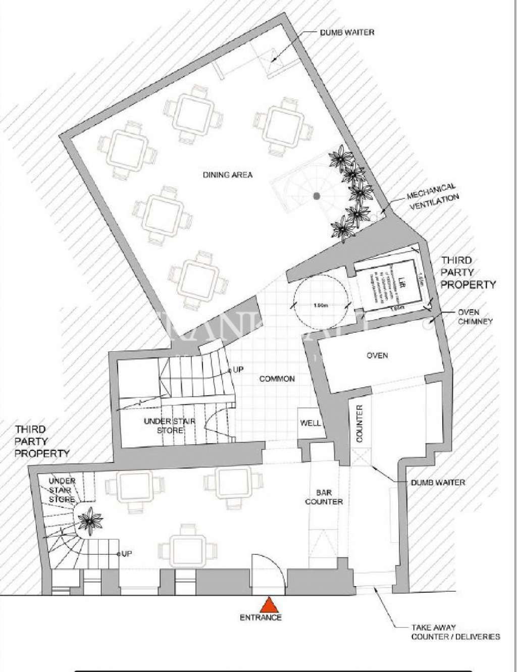 Commercial Property, For Sale