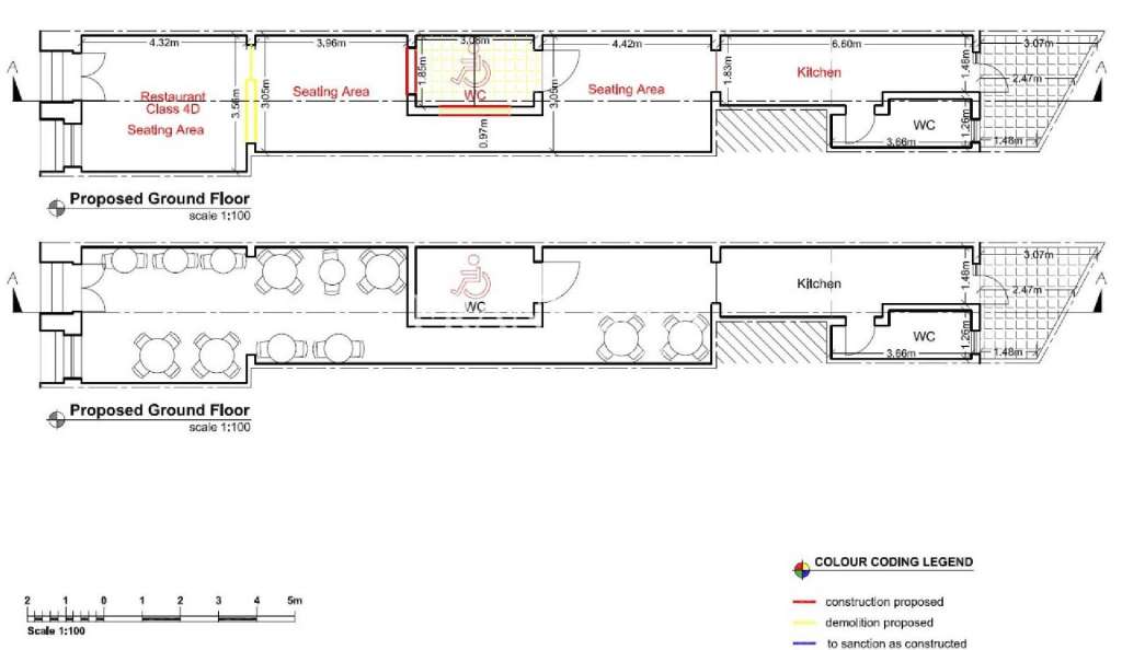 Commercial Property, For Sale
