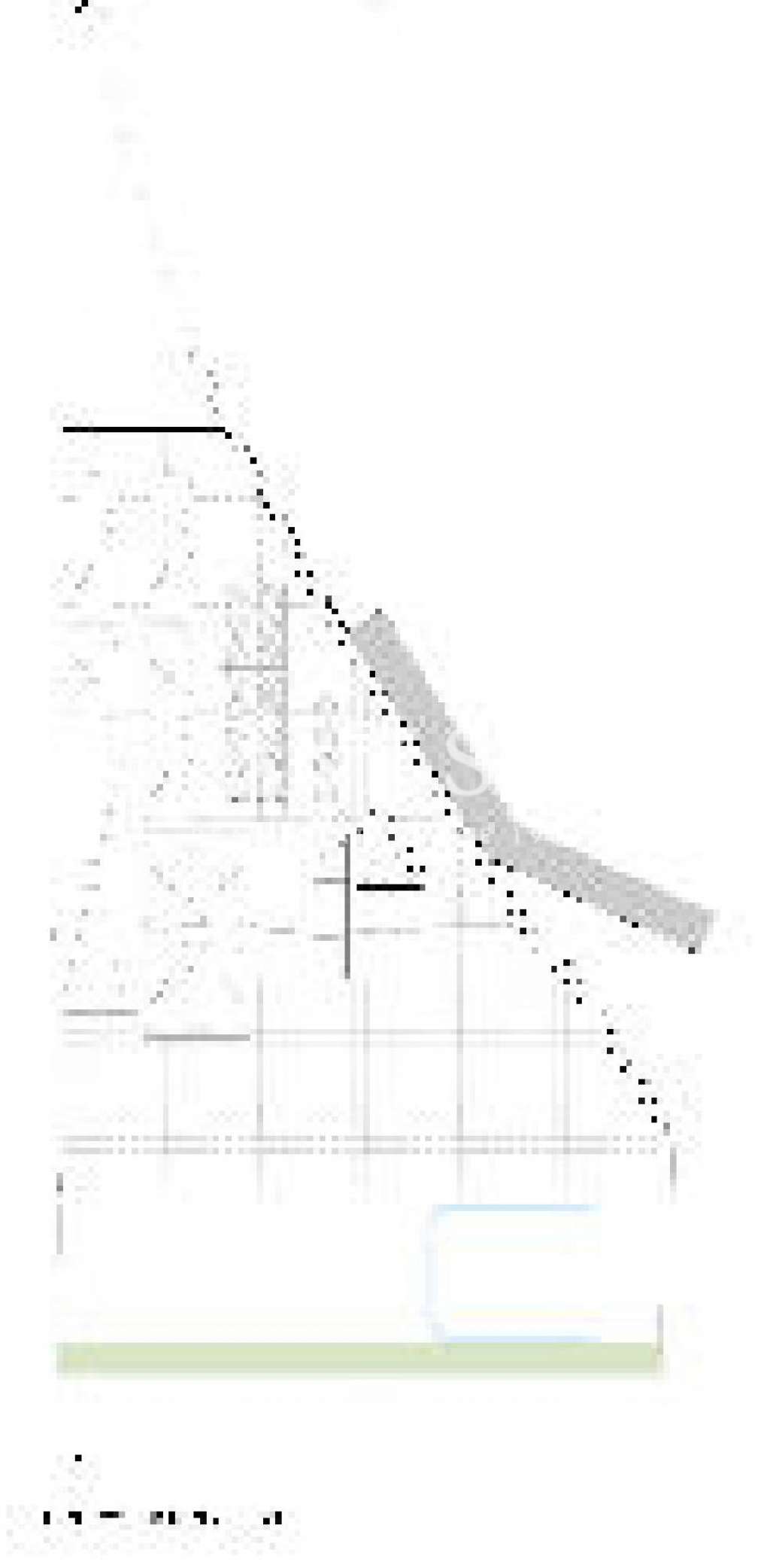 2 Bed, ApartmentFor Sale, Sliema, Malta