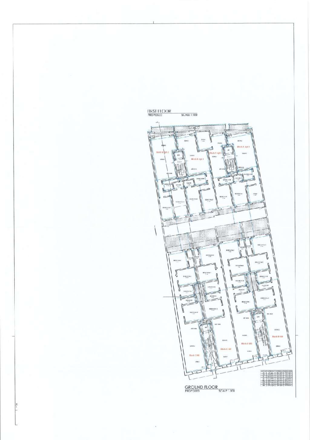 3 Bed, ApartmentFor Sale, Sannat, Gozo