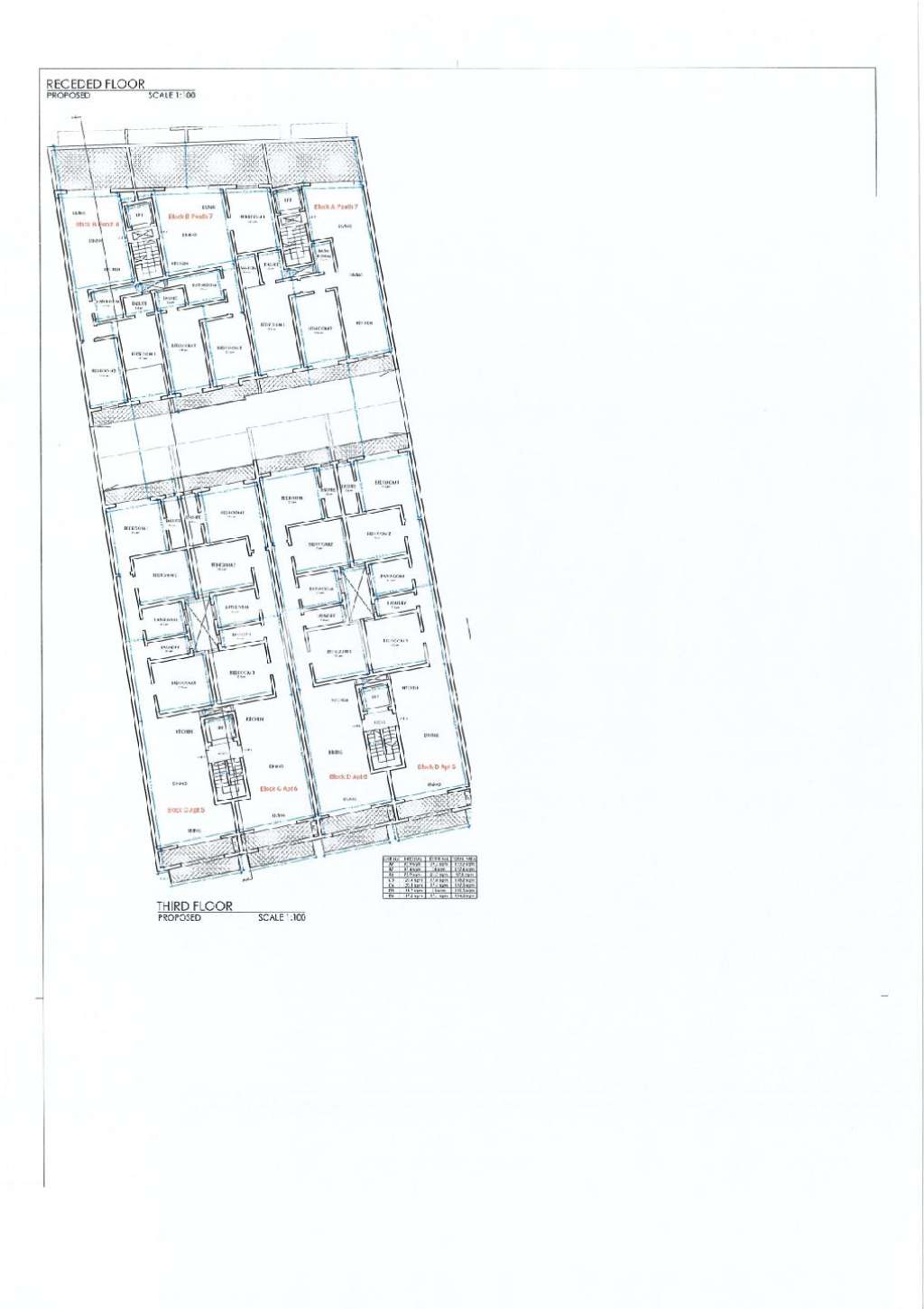 3 Bed, ApartmentFor Sale, Sannat, Gozo