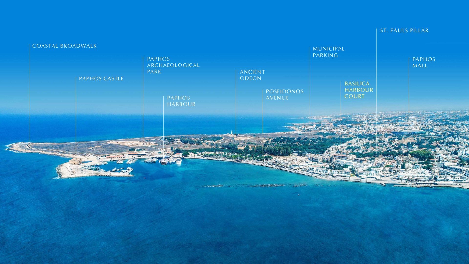 Commercial Property, For Sale Commercial Property, For Sale