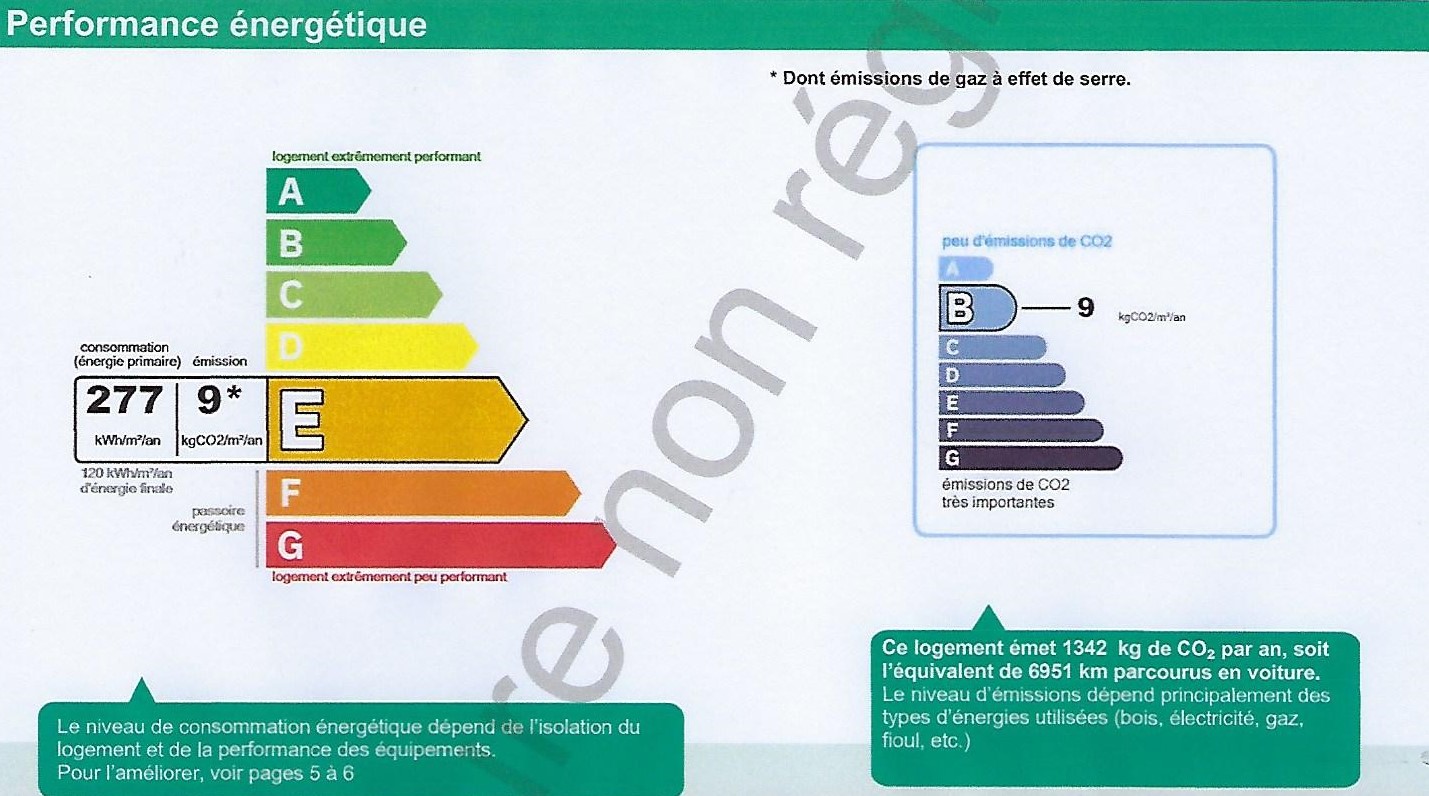 3 Bed, 2 Bath, HouseFor Sale, Laurens, Herault, Languedoc-Roussillon, 34480