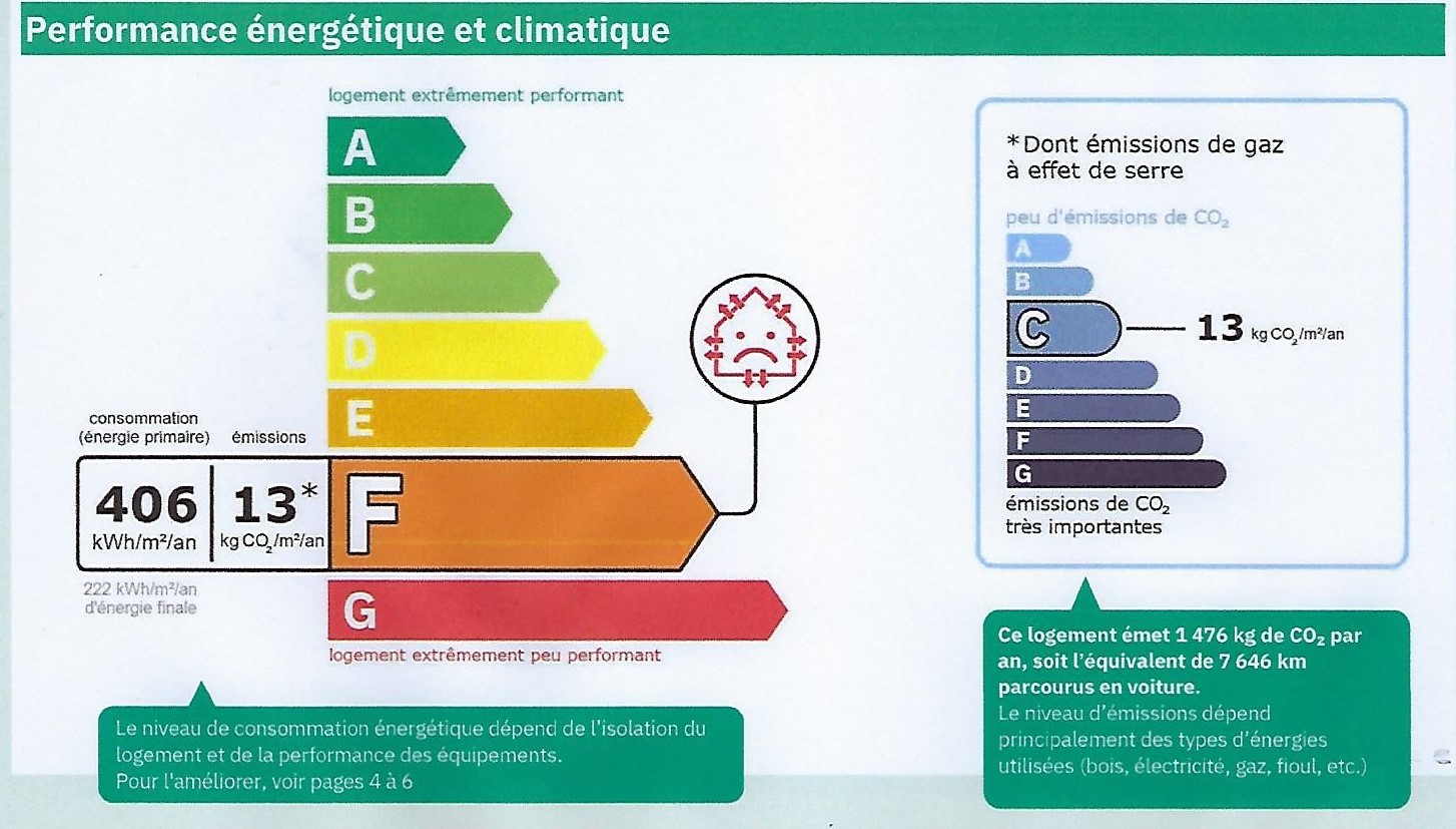 3 Bed, 1 Bath, HouseFor Sale, Alignan Du Vent, Herault, Languedoc-Roussillon, 34290