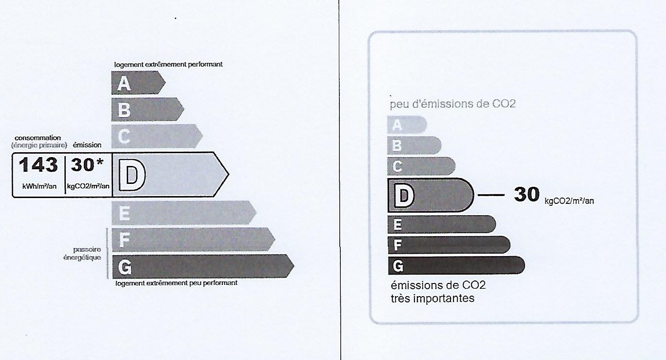 5 Bed, 2 Bath, HouseFor Sale, Puimisson, Herault, Languedoc-Roussillon, 34480 5 Bed, 2 Bath, HouseFor Sale, Puimisson, Herault, Languedoc-Roussillon, 34480