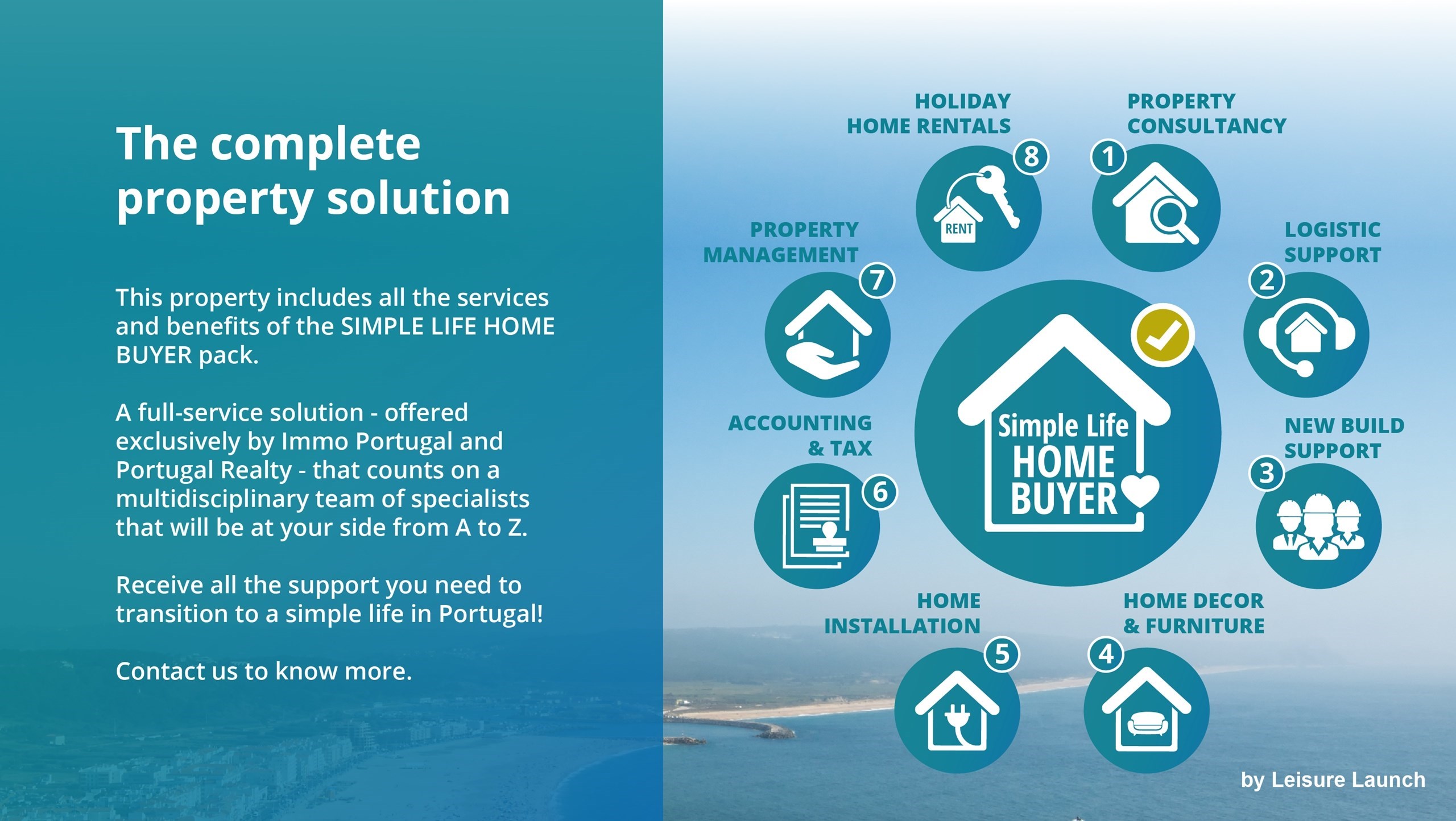 3 Bed, 3 Bath, HouseFor Sale, Nazaré, Leiria, 2450