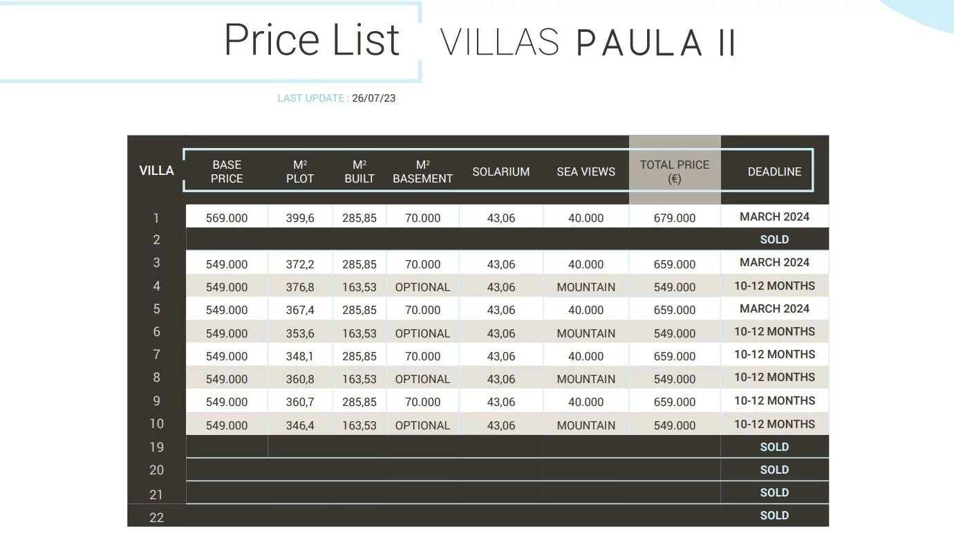 3 Bed, 3 Bath, HouseFor Sale, Finestrat, Alicante