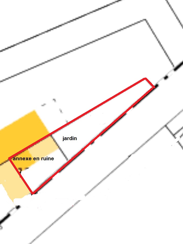 Other Property, For Sale