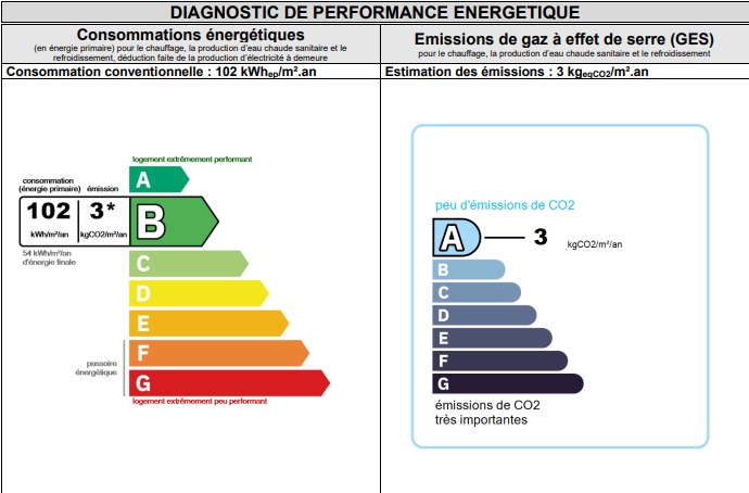 4 Bed, 2 Bath, HouseFor Sale, Magalas, Herault, Languedoc-Roussillon, 34480