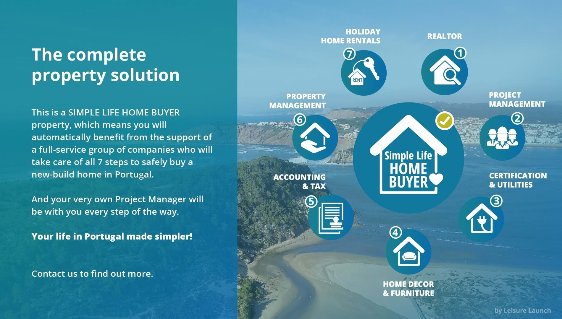 3 Bed, 3 Bath, HouseFor Sale, Salir Do Porto, Leiria, 2500-673