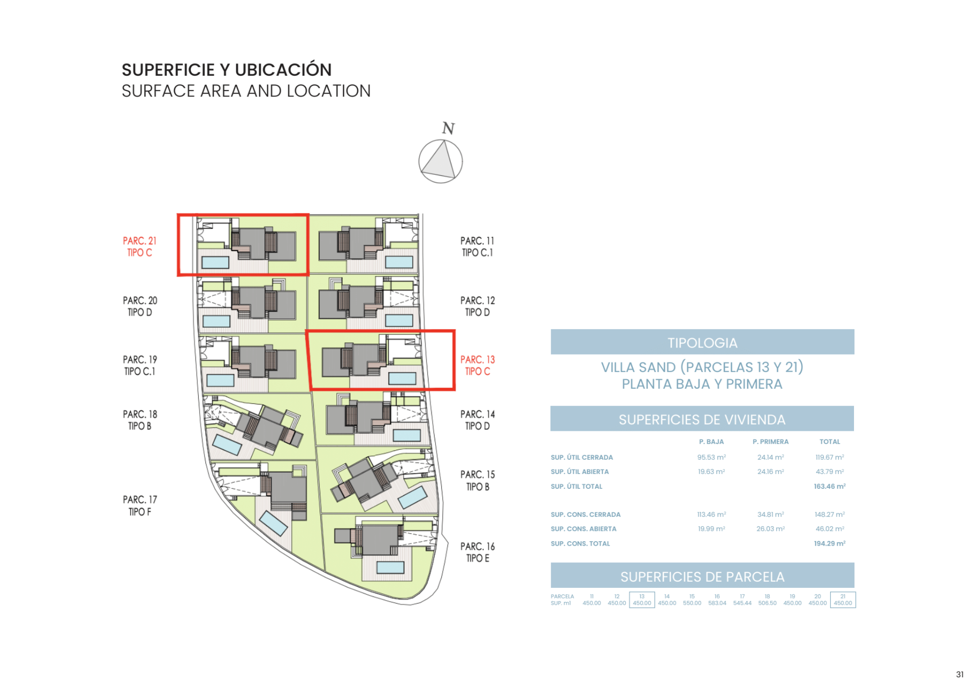 Finestrat, Alicante, 3 Bedrooms Bedrooms, ,For Sale,CHA0116 - OPF
