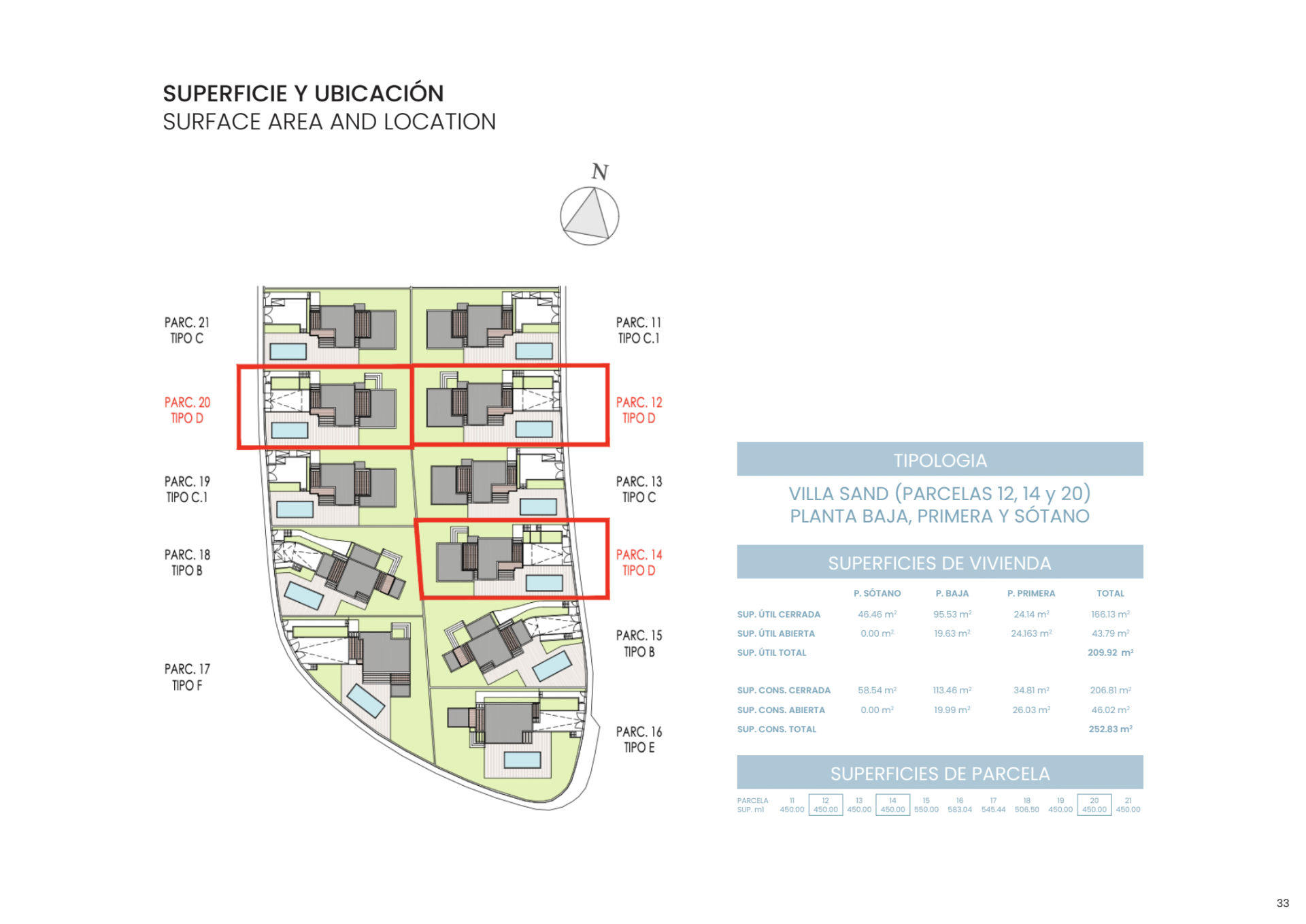 Finestrat, Alicante, 3 Bedrooms Bedrooms, ,For Sale,CHA0116 - OPF