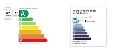 3 Bed, 1 Bath, HouseFor Sale, Roquebrun, Herault, Languedoc-Roussillon, 34460