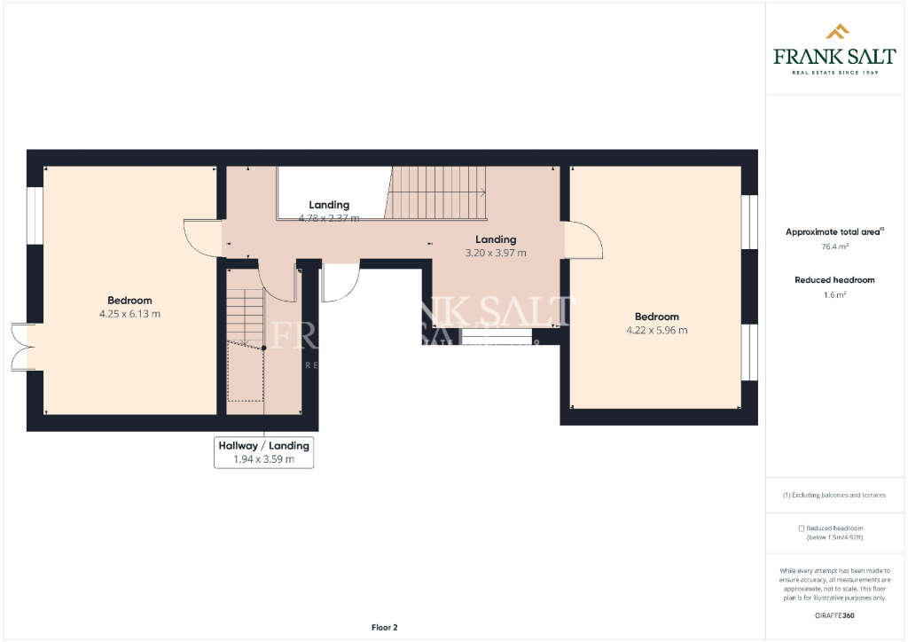2 Bed, HouseFor Sale, Birkirkara, Malta