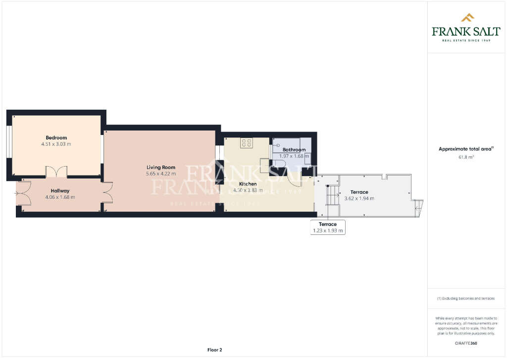1 Bed, ApartmentFor Sale, Sliema, Malta