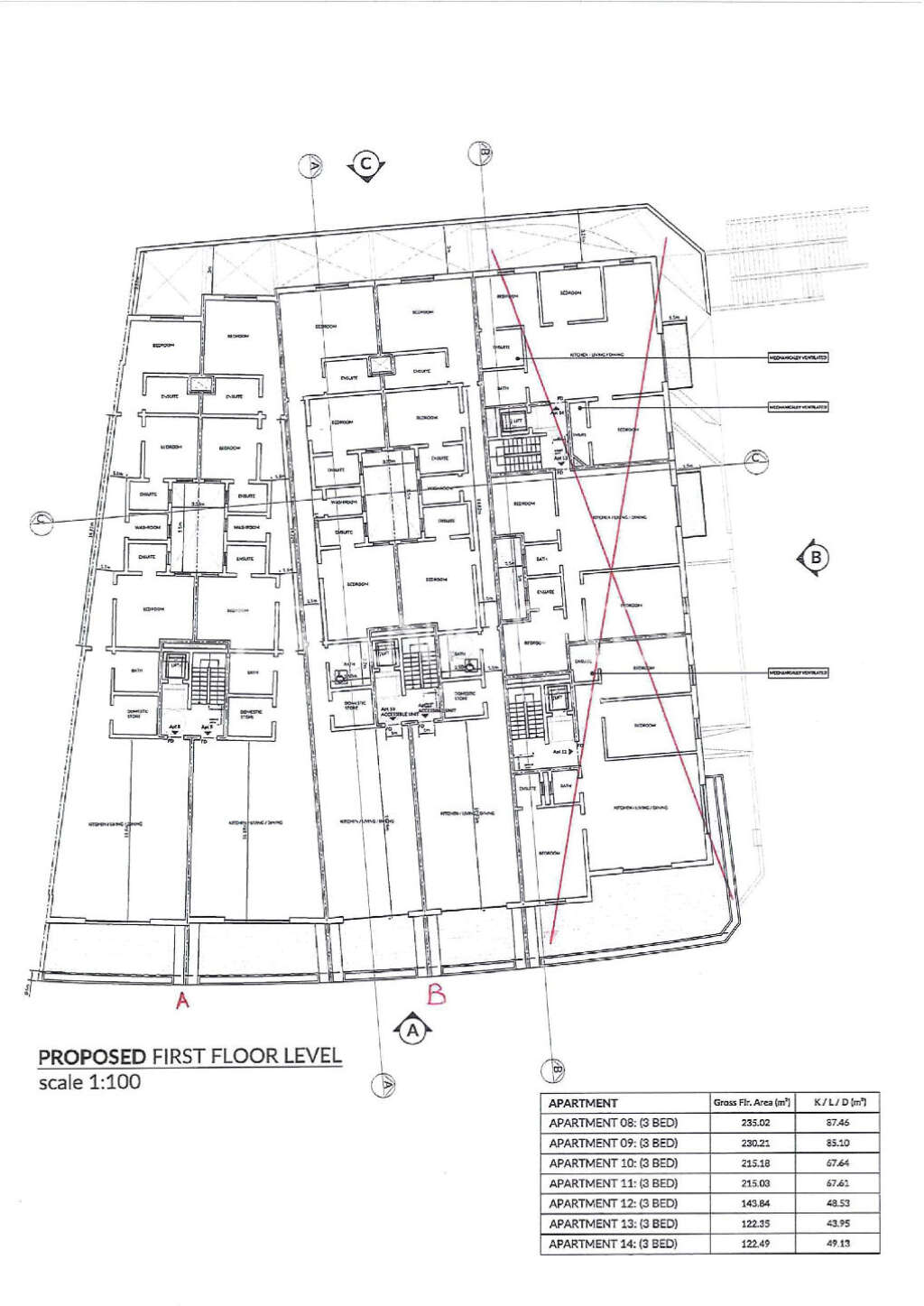 3 Bed, ApartmentFor Sale, Mellieha, Malta