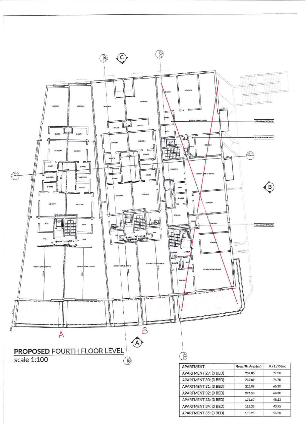 3 Bed, ApartmentFor Sale, Mellieha, Malta