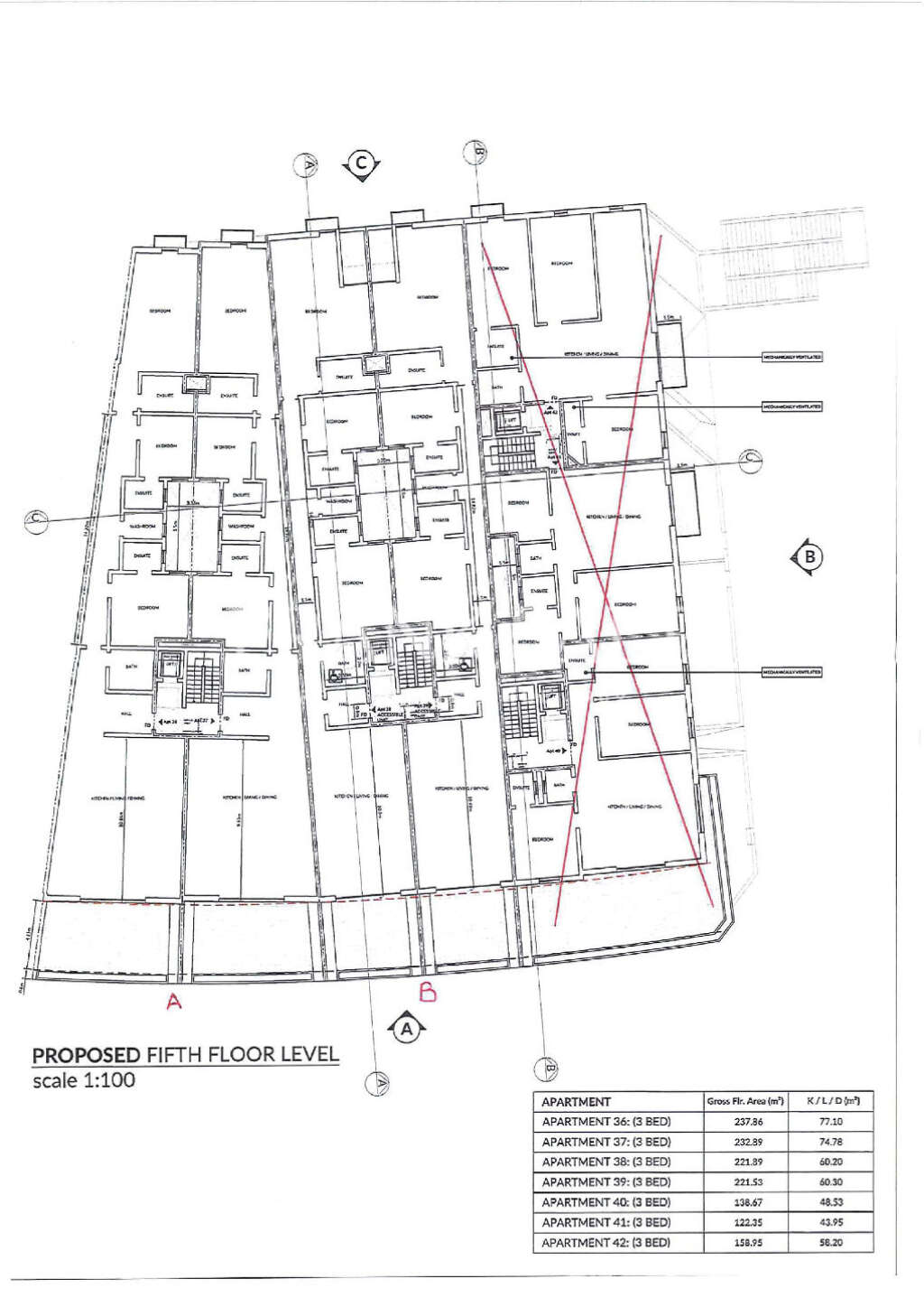 3 Bed, ApartmentFor Sale, Mellieha, Malta