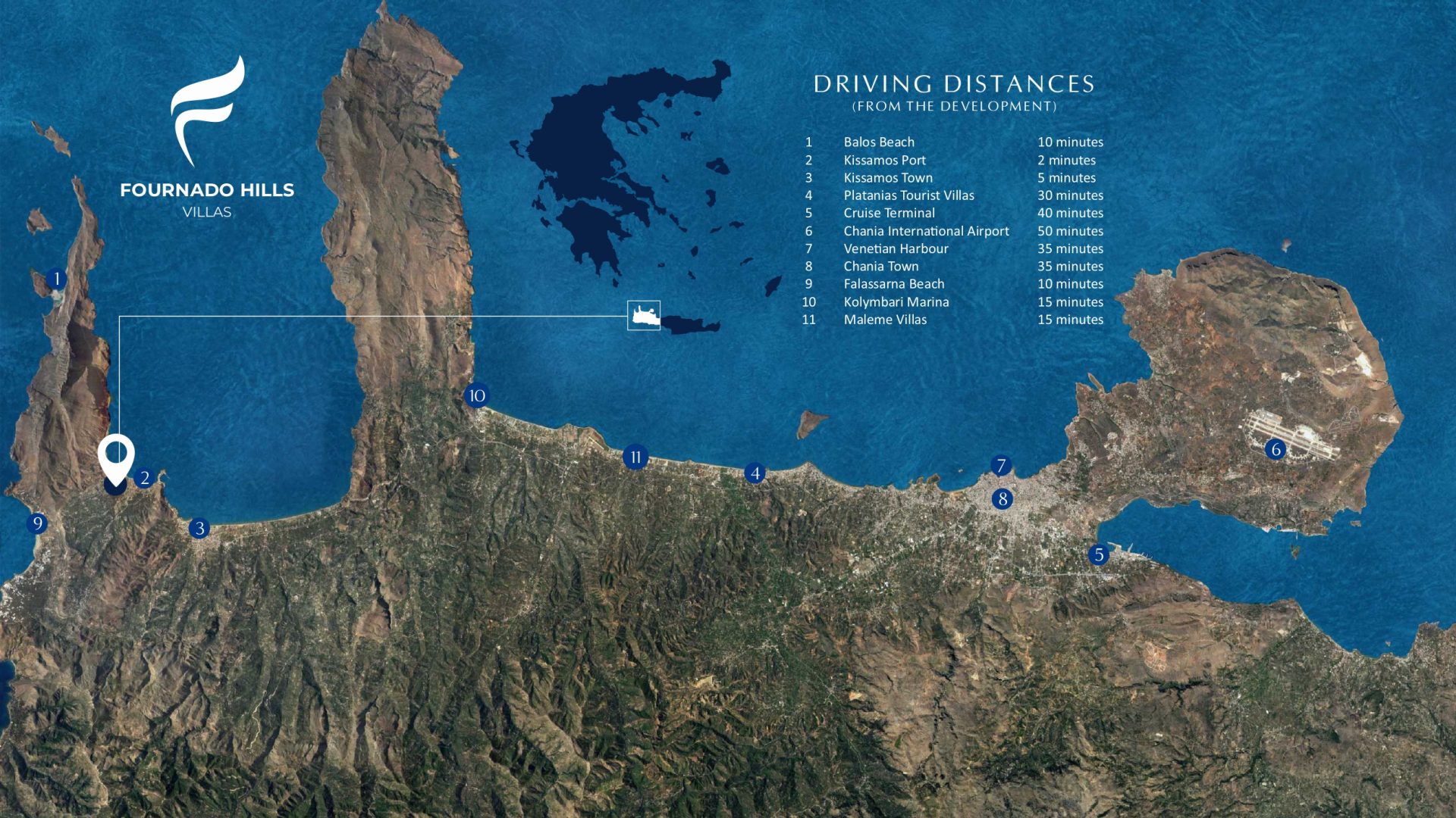 3 Bed, 2 Bath, HouseFor Sale, Crete, Crete