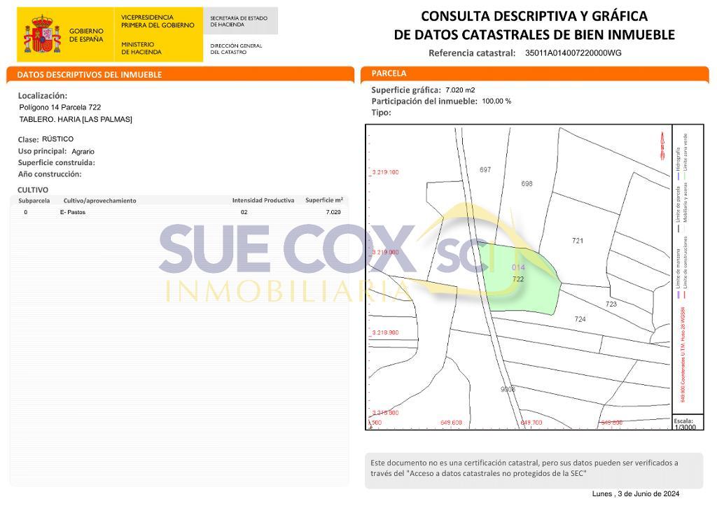 Land, For Sale Land, For Sale