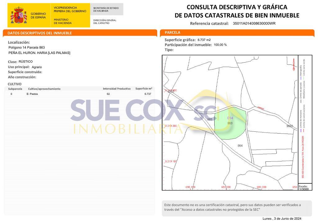 Land, For Sale Land, For Sale