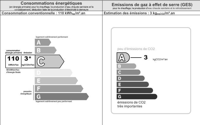 2 Bed, 1 Bath, ApartmentFor Sale, Pezenas, Herault, Languedoc-Roussillon, 34120