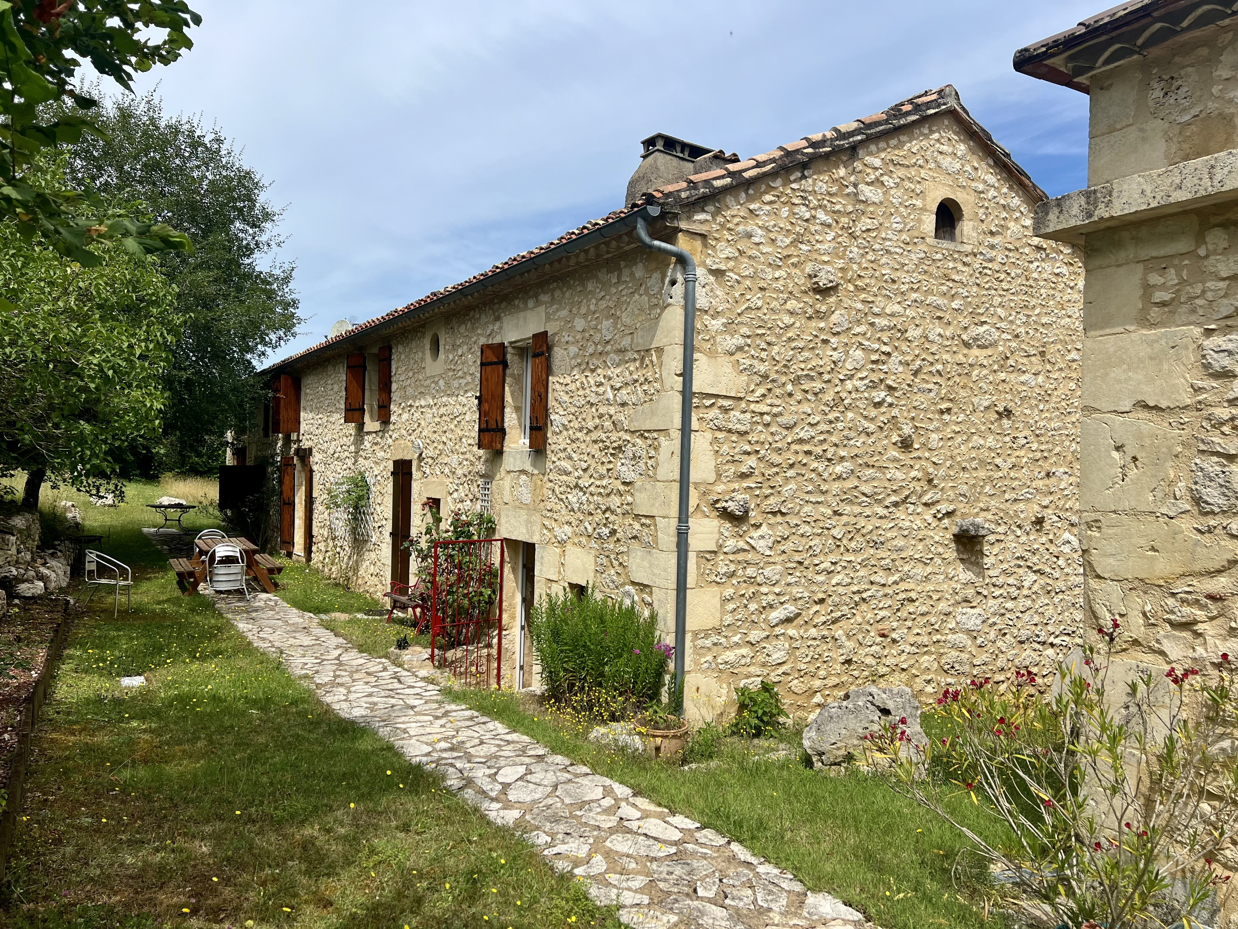 Commercial Property, For Sale