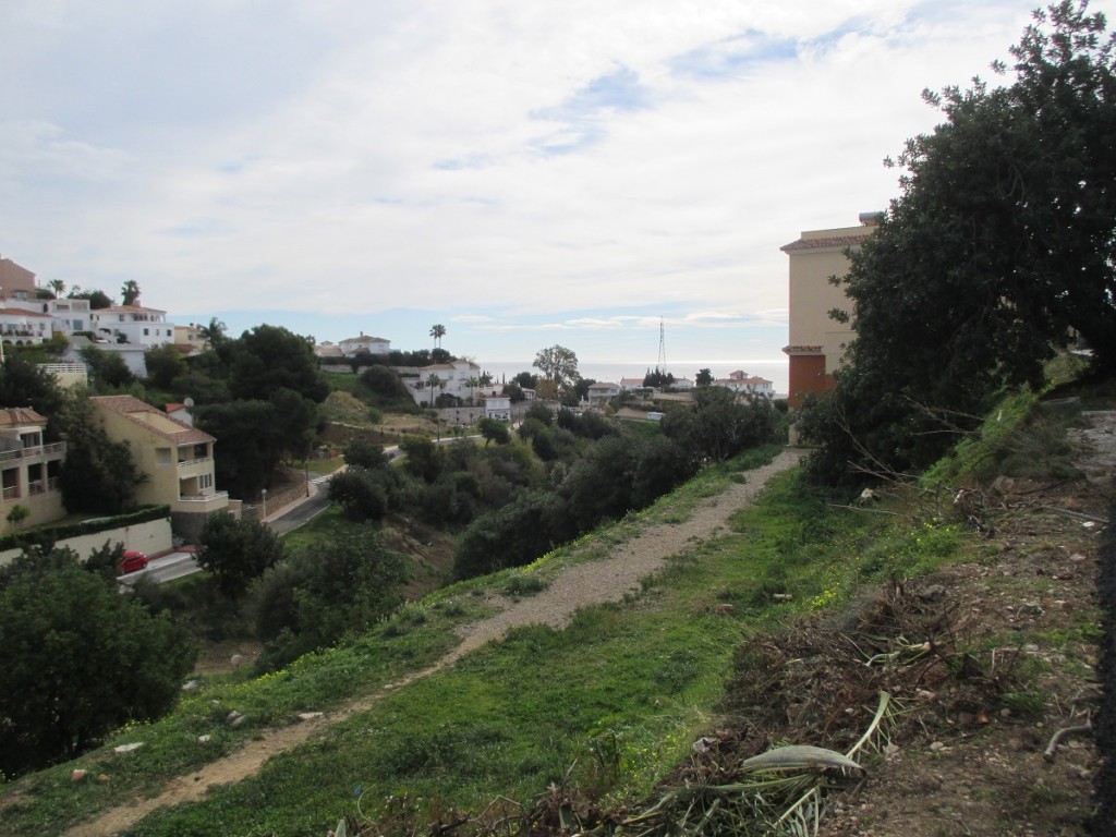 Land, For Sale