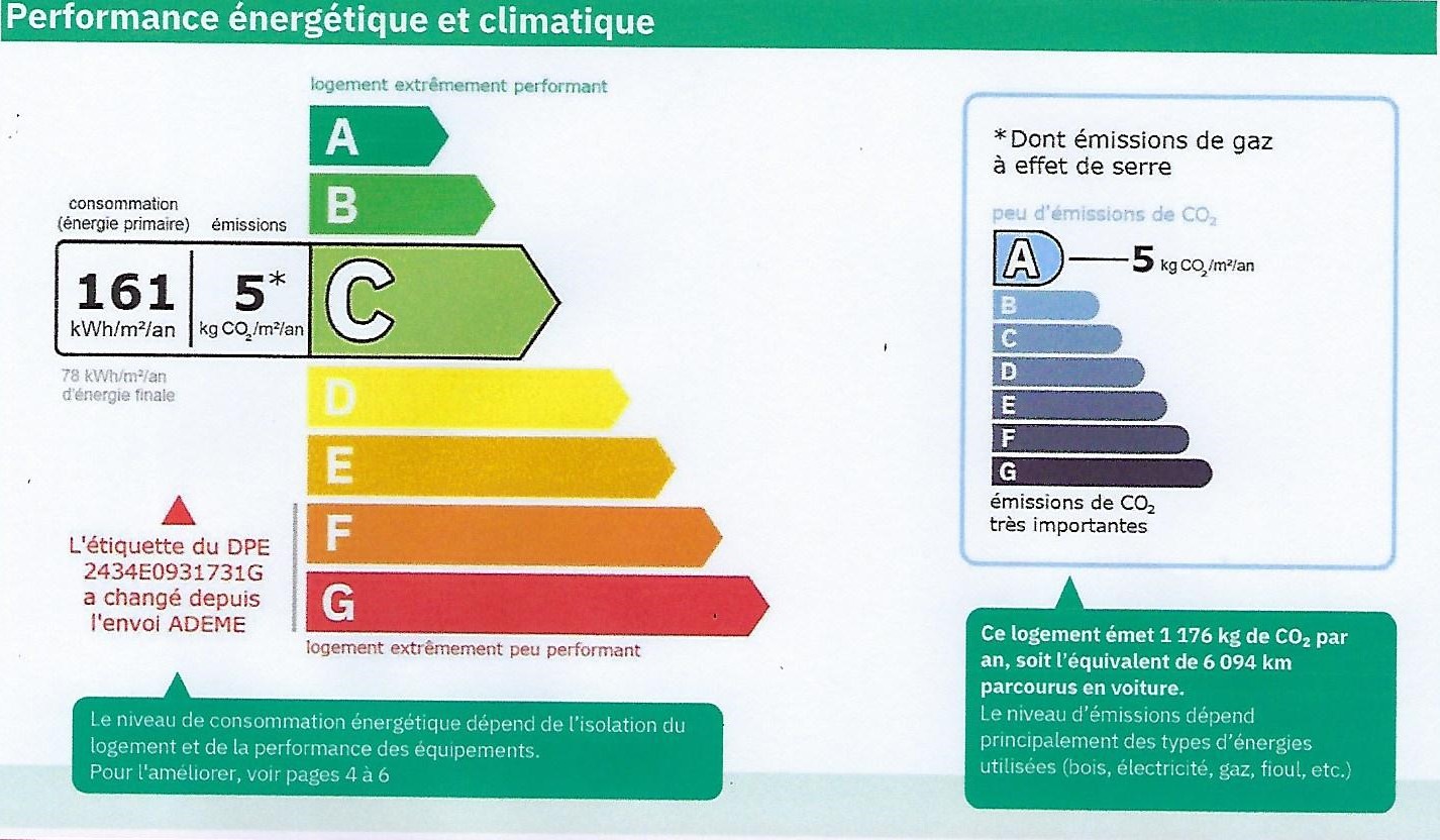 4 Bed, 3 Bath, HouseFor Sale, Agde, Herault, Languedoc-Roussillon, 34300