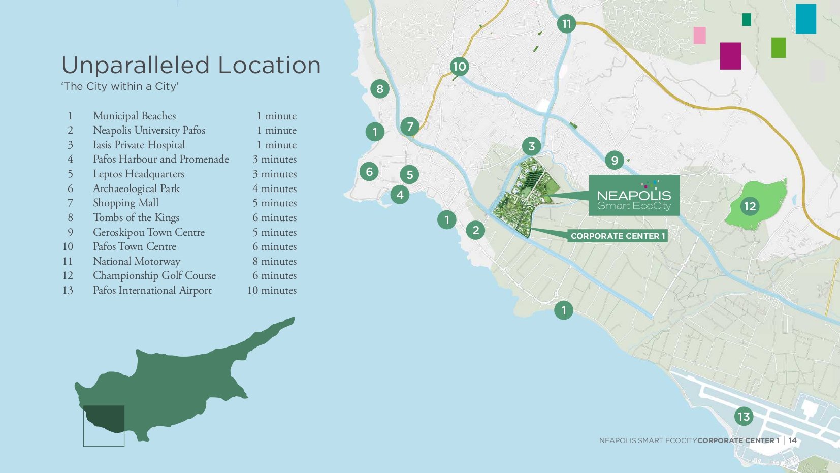 Commercial Property, For Sale