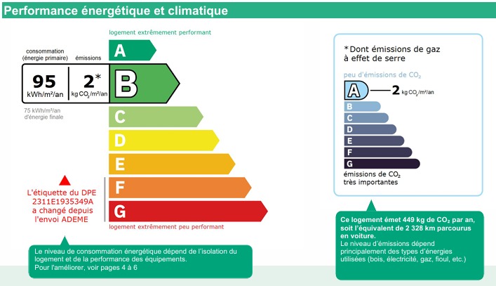 5 Bed, 4 Bath, HouseFor Sale, Leucate, Aude, Languedoc-Roussillon, 11370