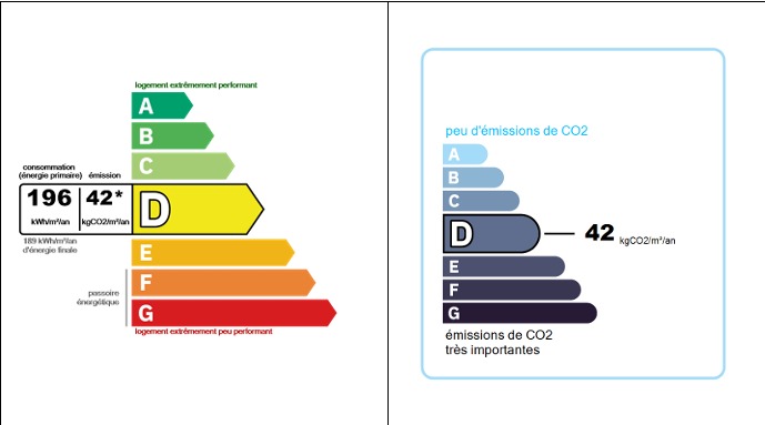 5 Bed, 2 Bath, HouseFor Sale, Autignac, Herault, Languedoc-Roussillon, 34480
