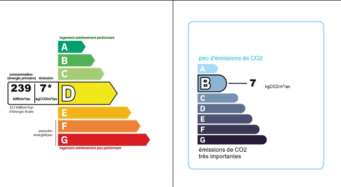 5 Bed, 3 Bath, HouseFor Sale, Causses Et Veyran, Herault, Languedoc-Roussillon, 34490