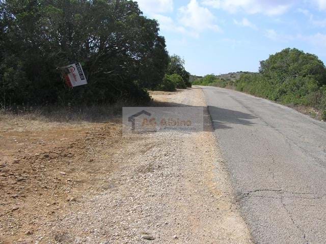Land, For Sale