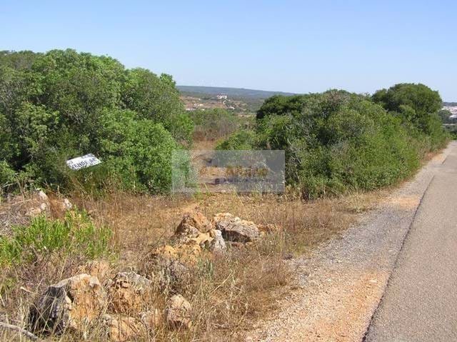 Land, For Sale