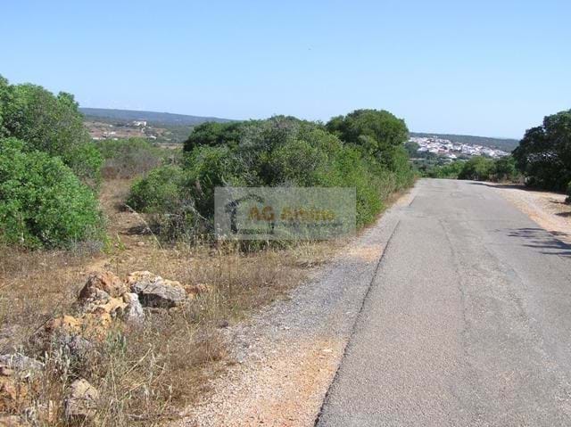 Land, For Sale