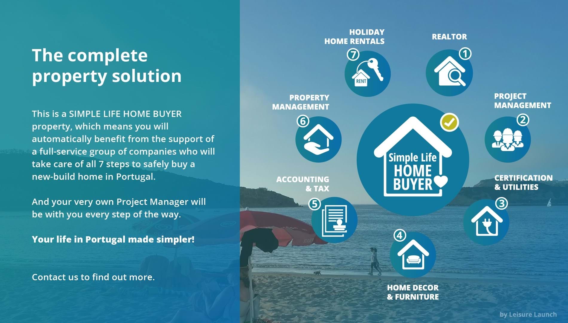 2 Bed, 2 Bath, ApartmentFor Sale, Alcobaça, Leiria, 2460