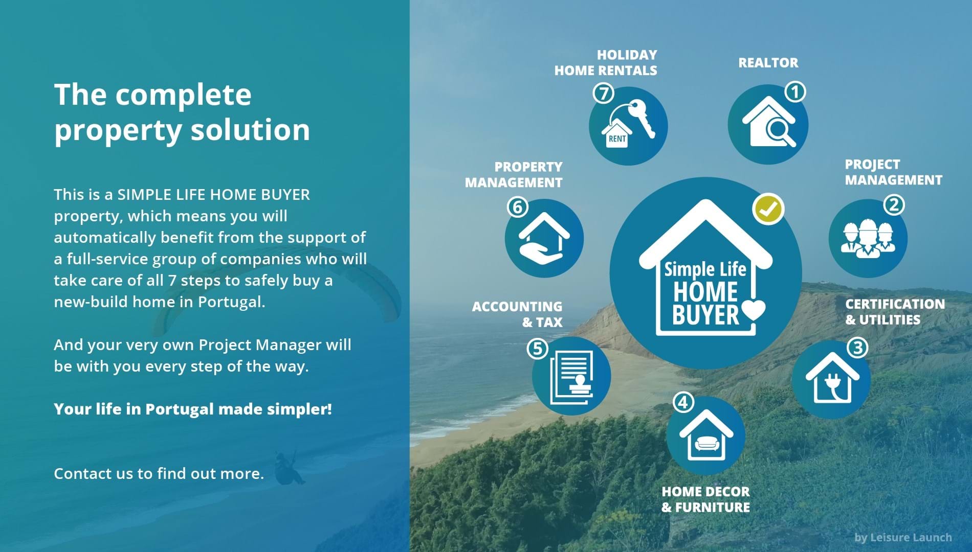 3 Bed, 2 Bath, HouseFor Sale, Alcobaça, Leiria, 2500-000