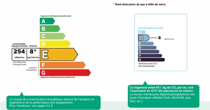 4 Bed, 2 Bath, HouseFor Sale, Autignac, Herault, Languedoc-Roussillon, 34480
