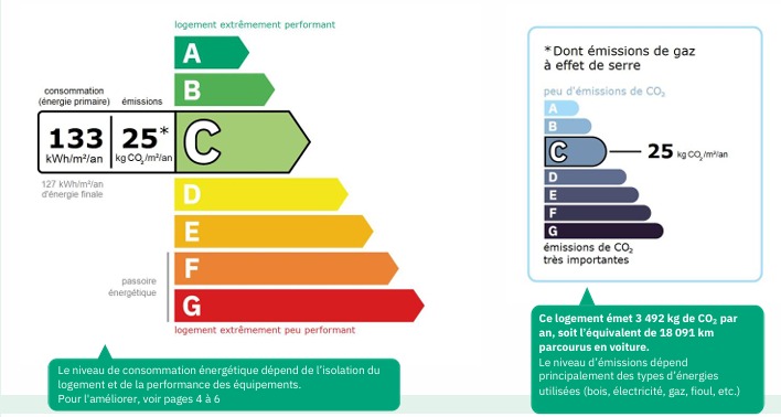 4 Bed, 1 Bath, HouseFor Sale, Puissalicon, Herault, Languedoc-Roussillon, 34480