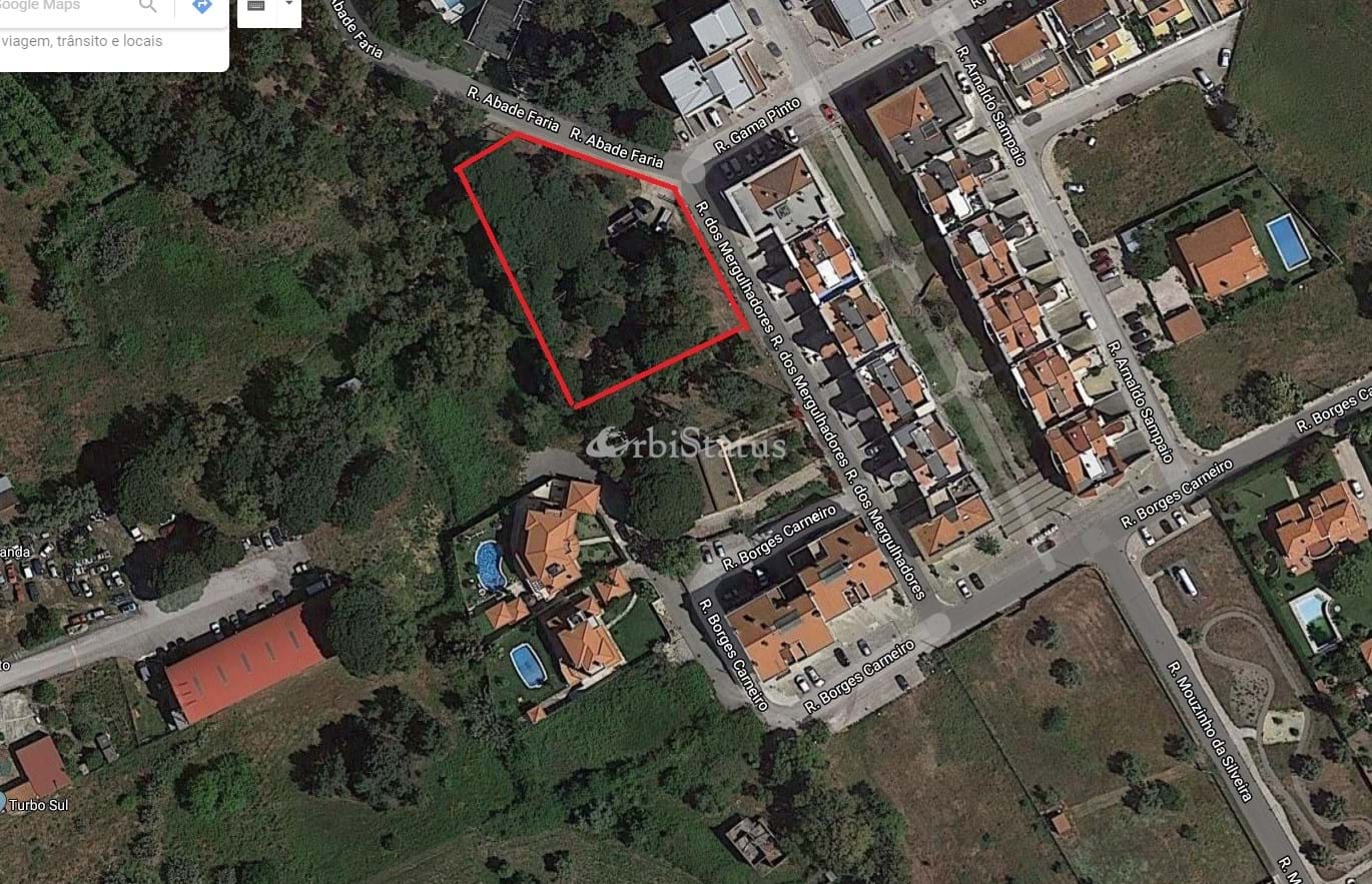 Land, For Sale