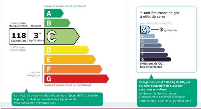 5 Bed, 3 Bath, HouseFor Sale, La Redorte, Aude, Languedoc-Roussillon, 11700