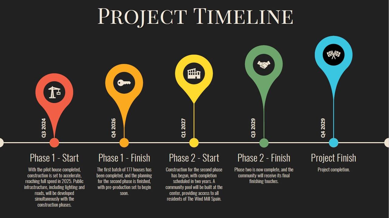 3 Bed, 2 Bath, HouseFor Sale, La Pinilla, Murcia